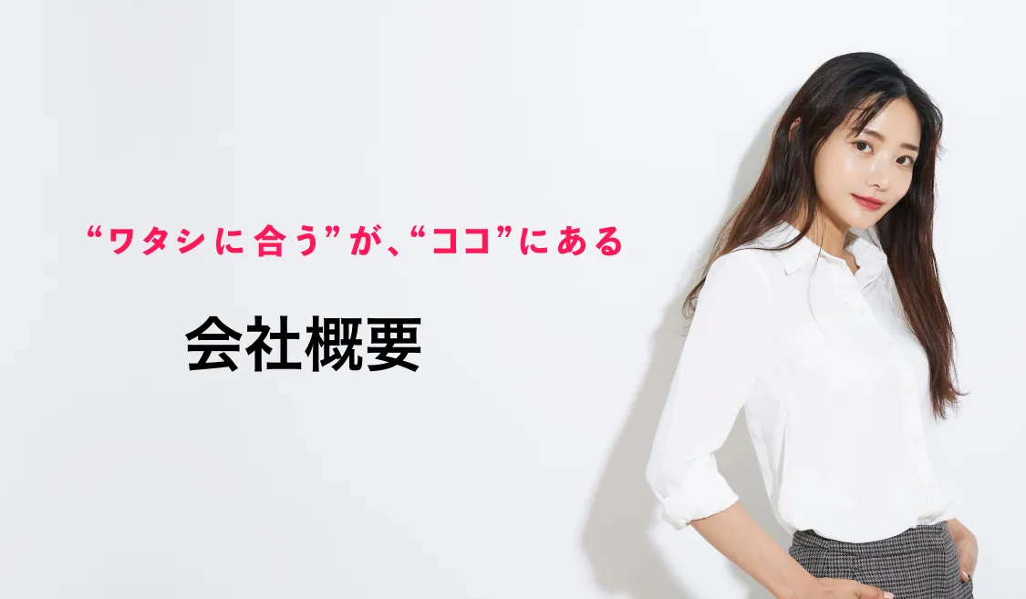 会社概要